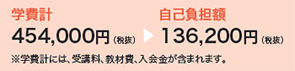 学費の最大60％が国から支給されます