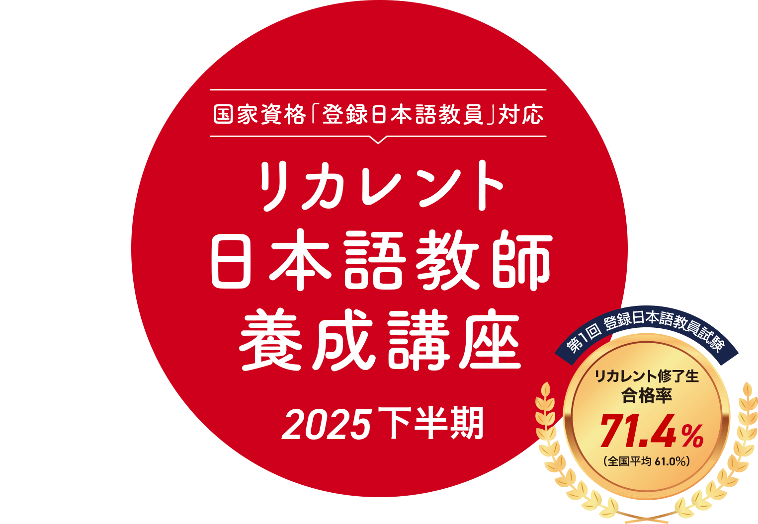 国家資格「登録日本語教員」対応！リカレント日本語教師養成講座 2025 下半期 第１回 登録日本語教員試験 リカレント修了生合格率71.4%（全国平均 61.0％）