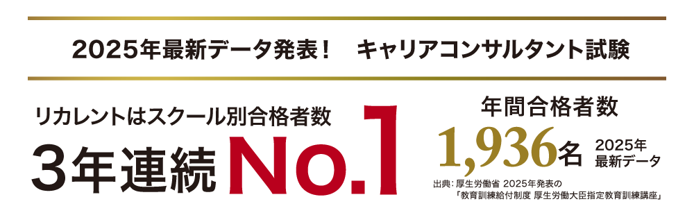 リカレントキャリアデザインスクール - リカレント(R) | キャリア