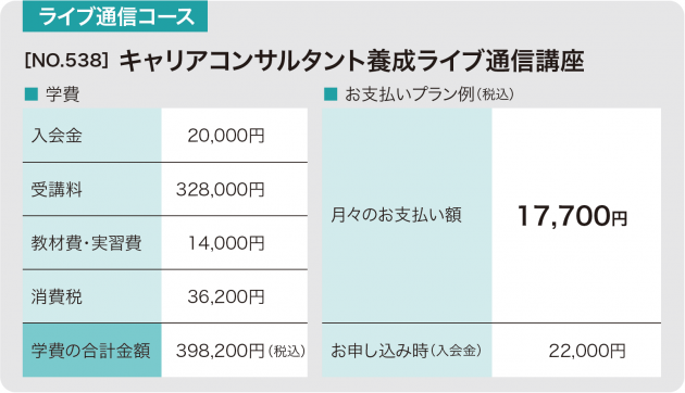 リカレントキャリアコンサルタント養成ライブ通信講座　学費ローンを利用する場合のシュミレーション
