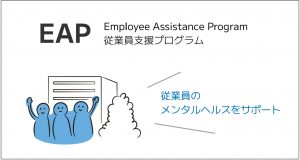 EAPの解説図